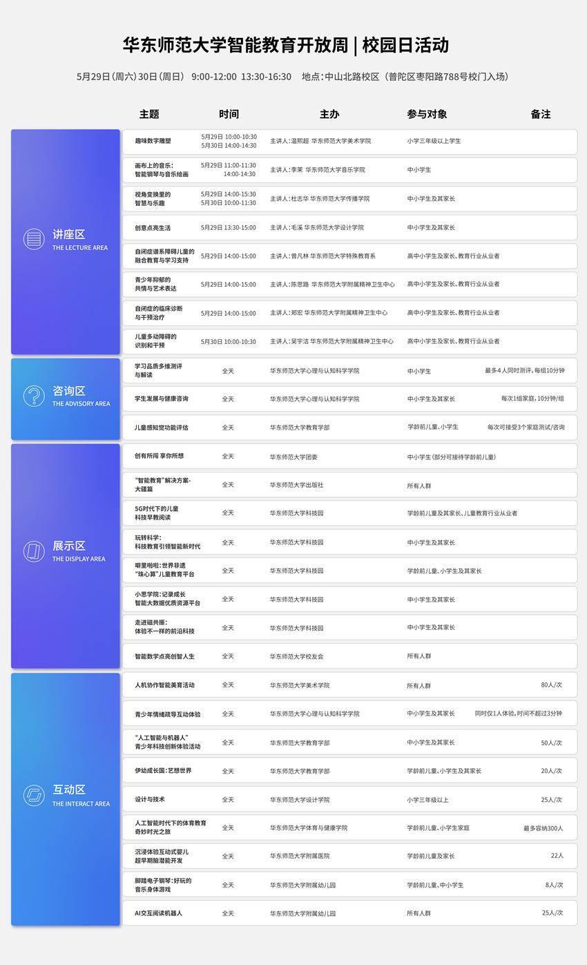 李小忆最新,李小忆最新科技产品——引领未来生活的新篇章