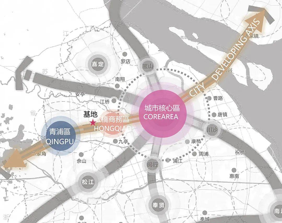 上海未来都市新标杆打造，最新举措重磅更新🚀