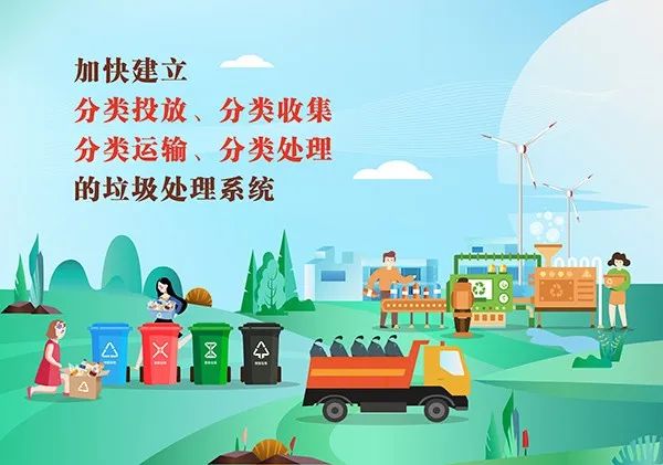 最新环保垃圾分类,最新环保垃圾分类，垃圾分类，你我共同行动