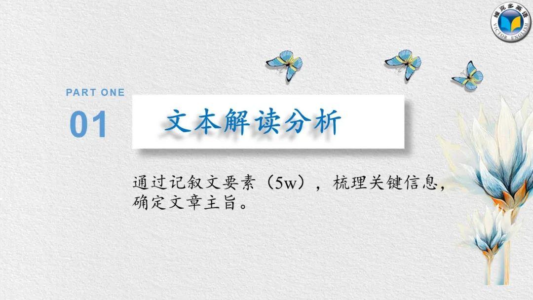 最新读后续写，高科技产品介绍概览