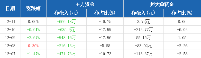 精达股份股票行情深度分析与展望