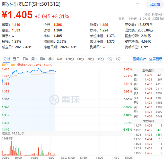 三流之路最新收视率揭晓，科技引领潮流，开启新生活之门！