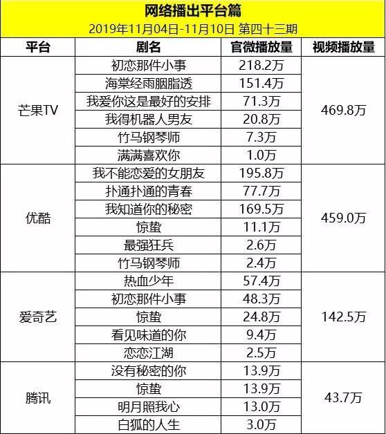宁夏电视台节目探寻特色小店之旅，巷弄深处的惊喜