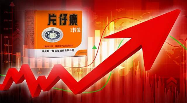 片仔癀股票，投资新宠，潜力无限！