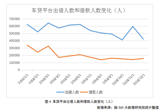 智能家居 第489页