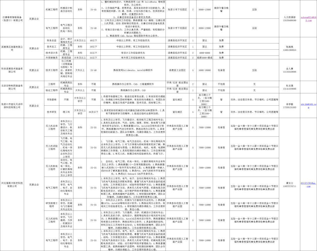 河源最新职位信息概览，最新河源招聘动态一网打尽