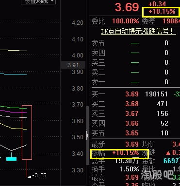 股票市盈率为负数的含义与隐藏小巷的神秘小店的秘密