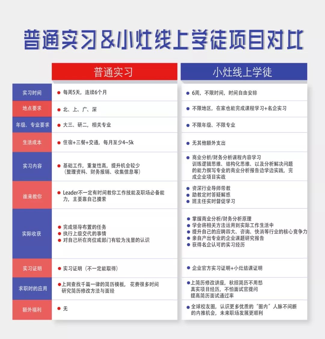 中国最新订单详解，完成任务的详细步骤指南