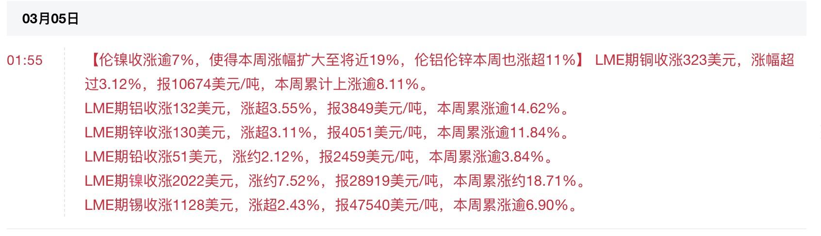 铅期货上市,铅期货上市，小巷中的隐秘宝藏，探寻特色小店的无限魅力