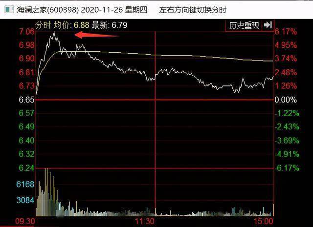 商用中央空调 第465页
