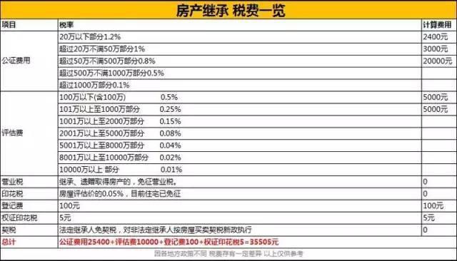 智能家居 第479页