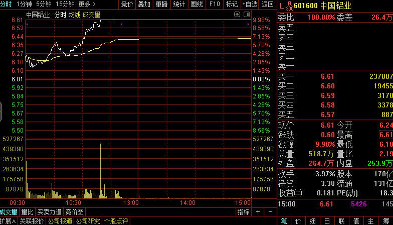 中国船舶股票股吧操作指南，从初学者到进阶用户全攻略