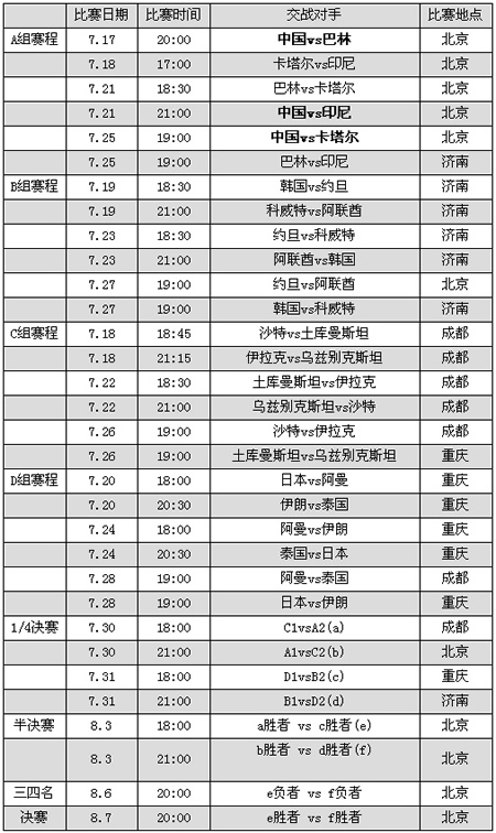 中国篮球比赛赛程表深度解析与个人观点分享