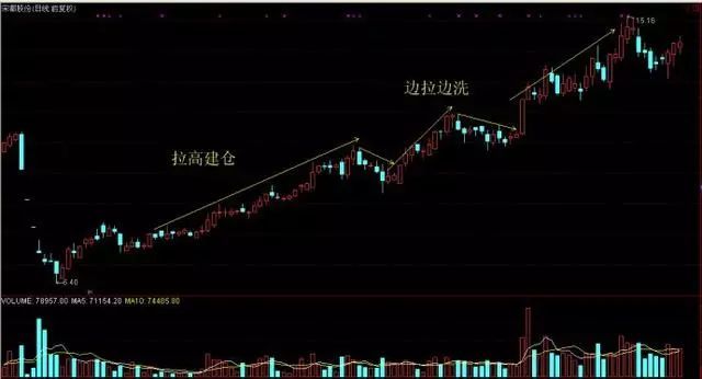 股票开户之旅，探寻内心平静，远离尘嚣的启示