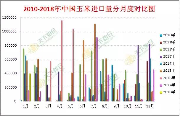 今日小麦最新报价及市场走势分析与展望