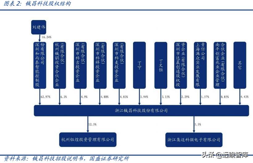 国宏中科泰能最新动态深度分析与观点阐述