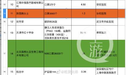 淮安最新疫情情况,淮安最新疫情情况详解，如何获取与理解疫情信息