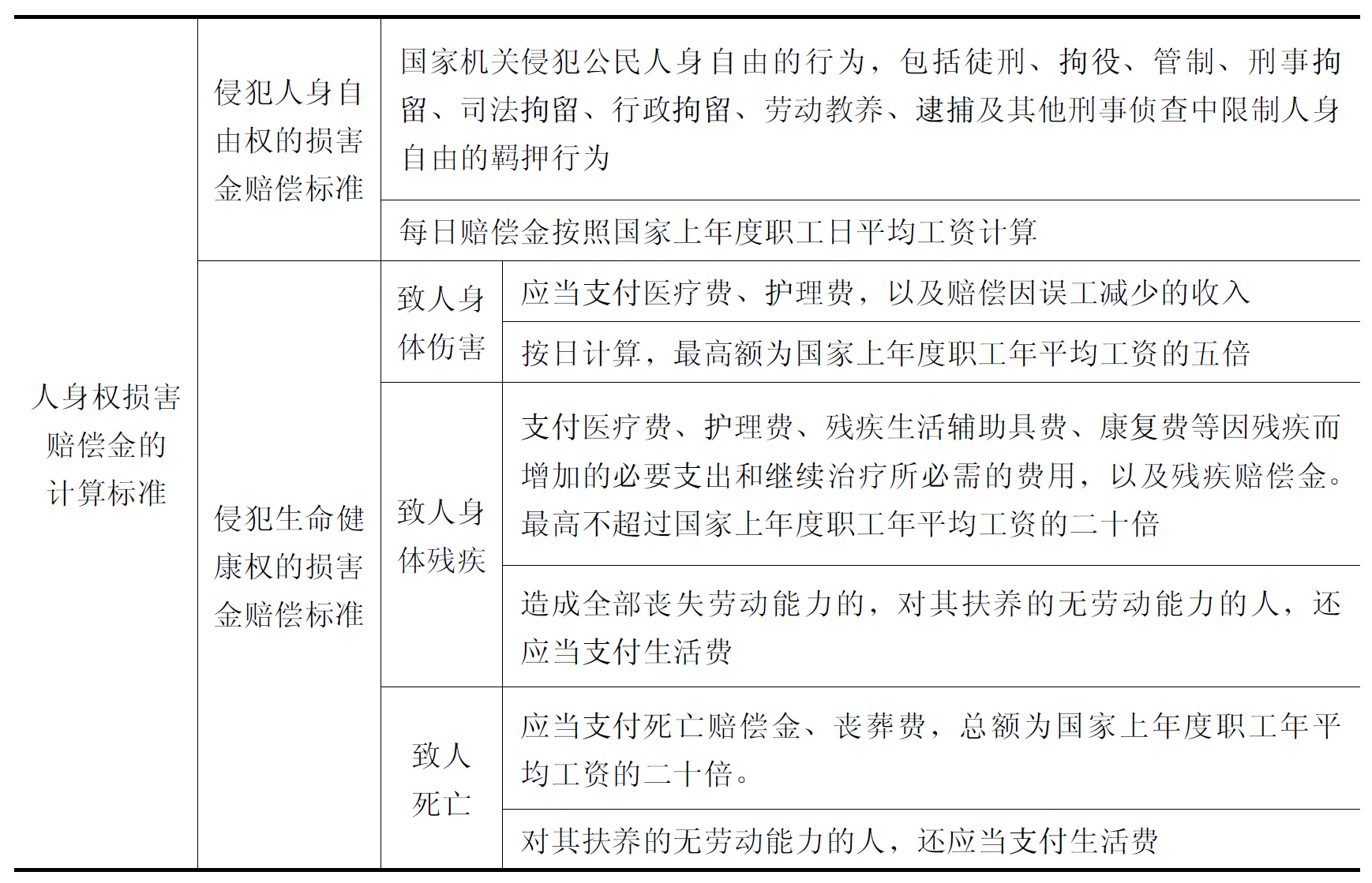 最新国家赔偿法解读，小巷中的法律智慧宝库