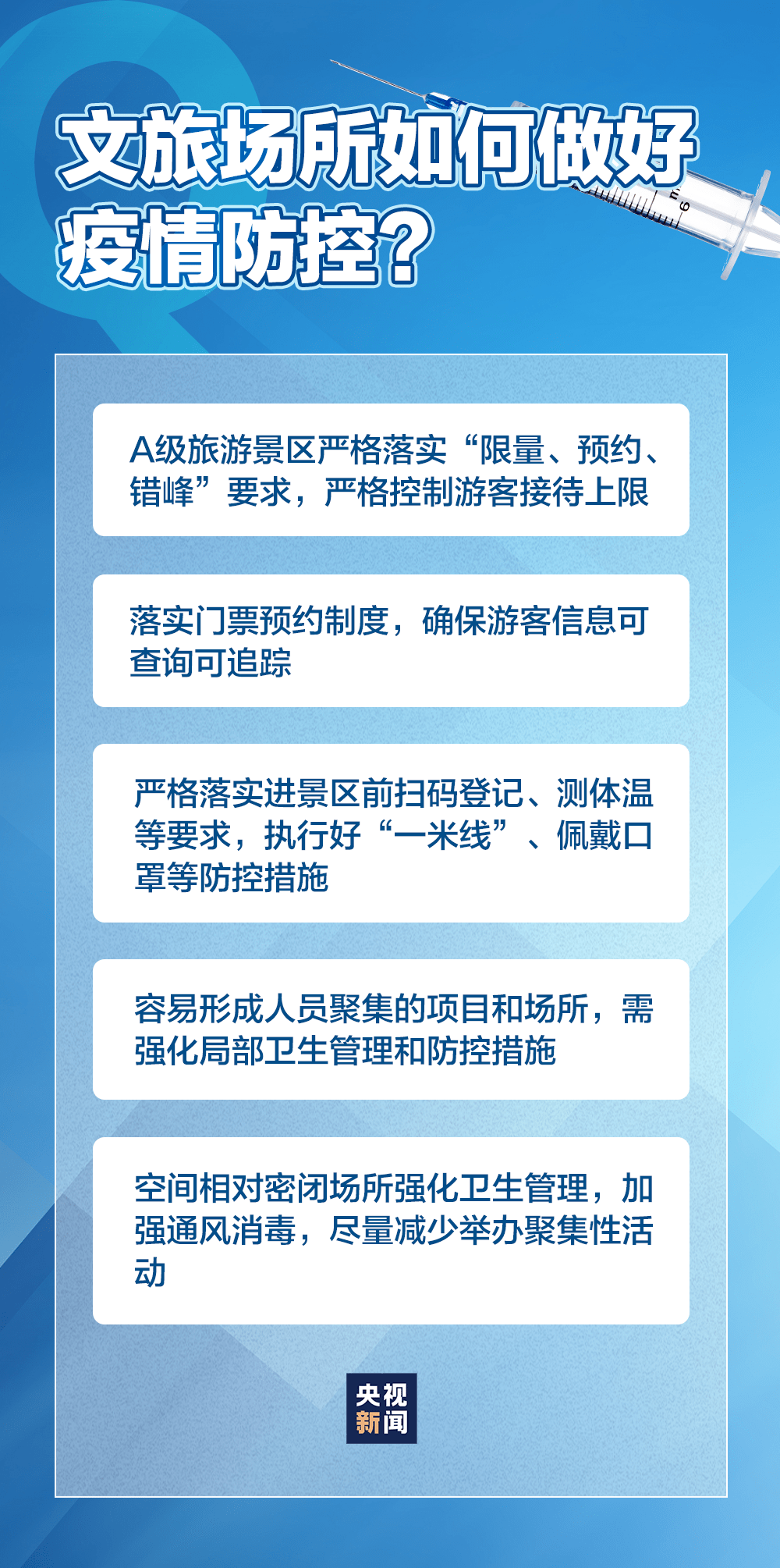 最新防疫指,最新防疫指导，科学应对，共筑防疫长城