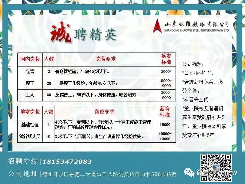海石湾最新招聘信息🌟