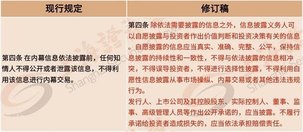 上市公司重大事项的深入解析与观点论述