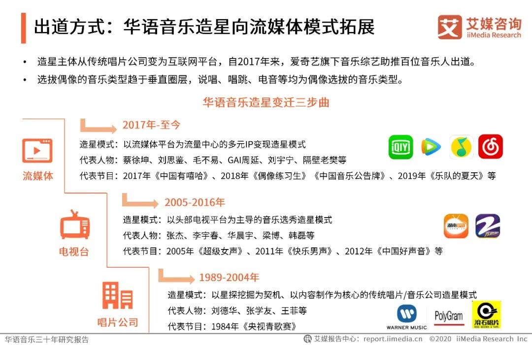 时代浪潮下的华语网络繁荣，最新华语网站综述