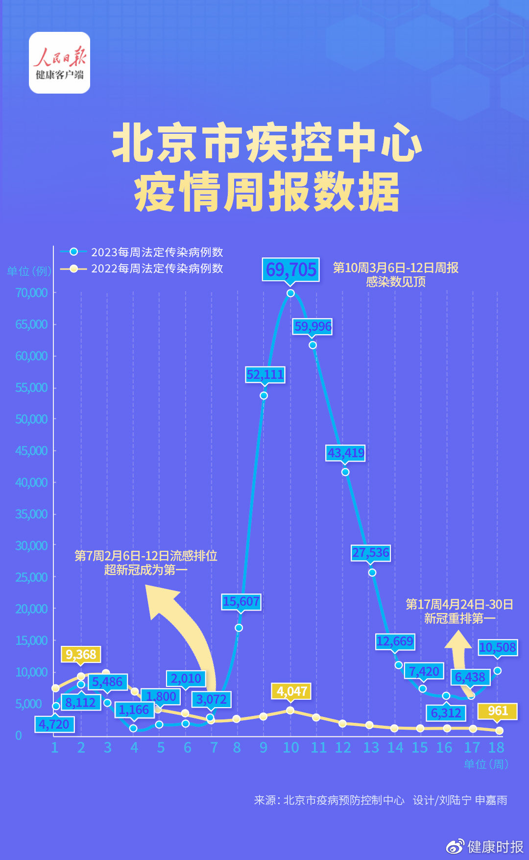 最新全国疫情消息,最新全国疫情消息