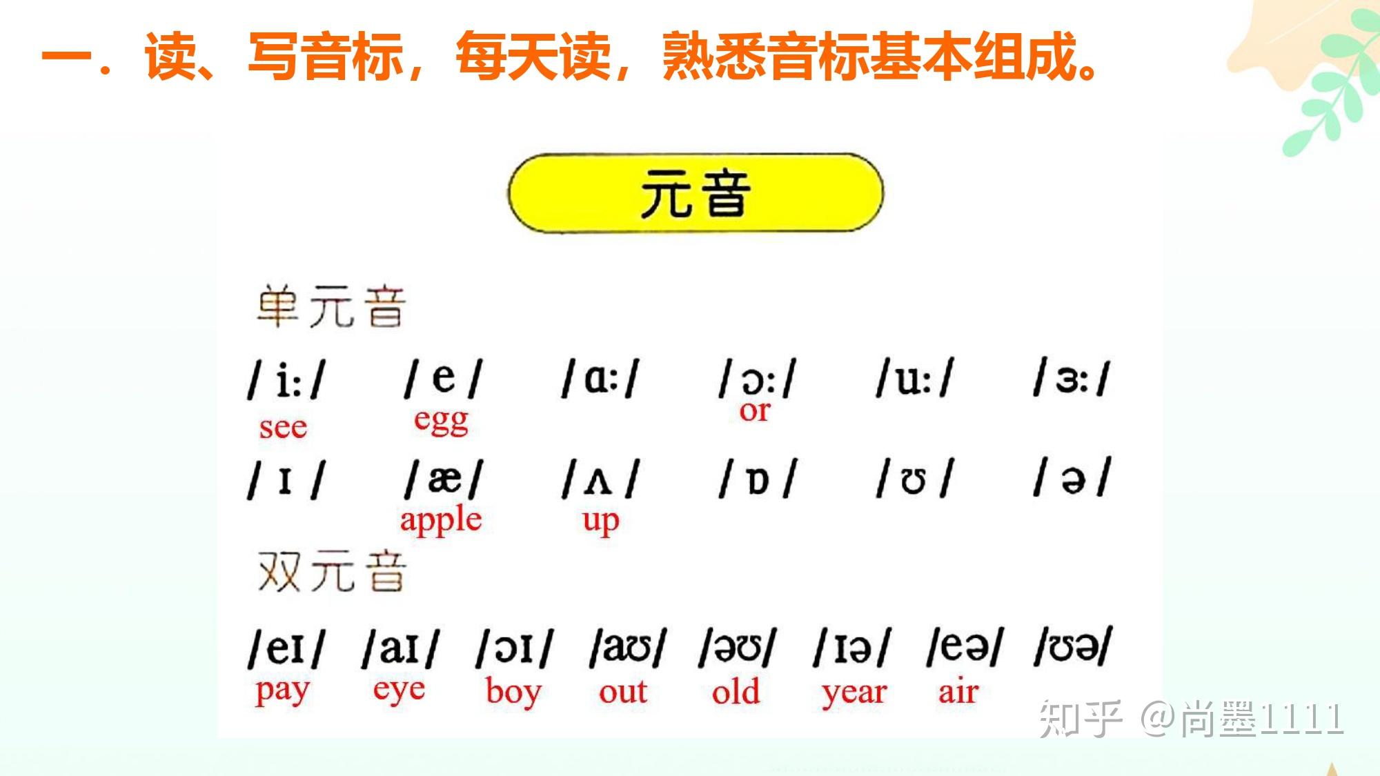 最新英语国际音标表及其在教育中的应用与价值