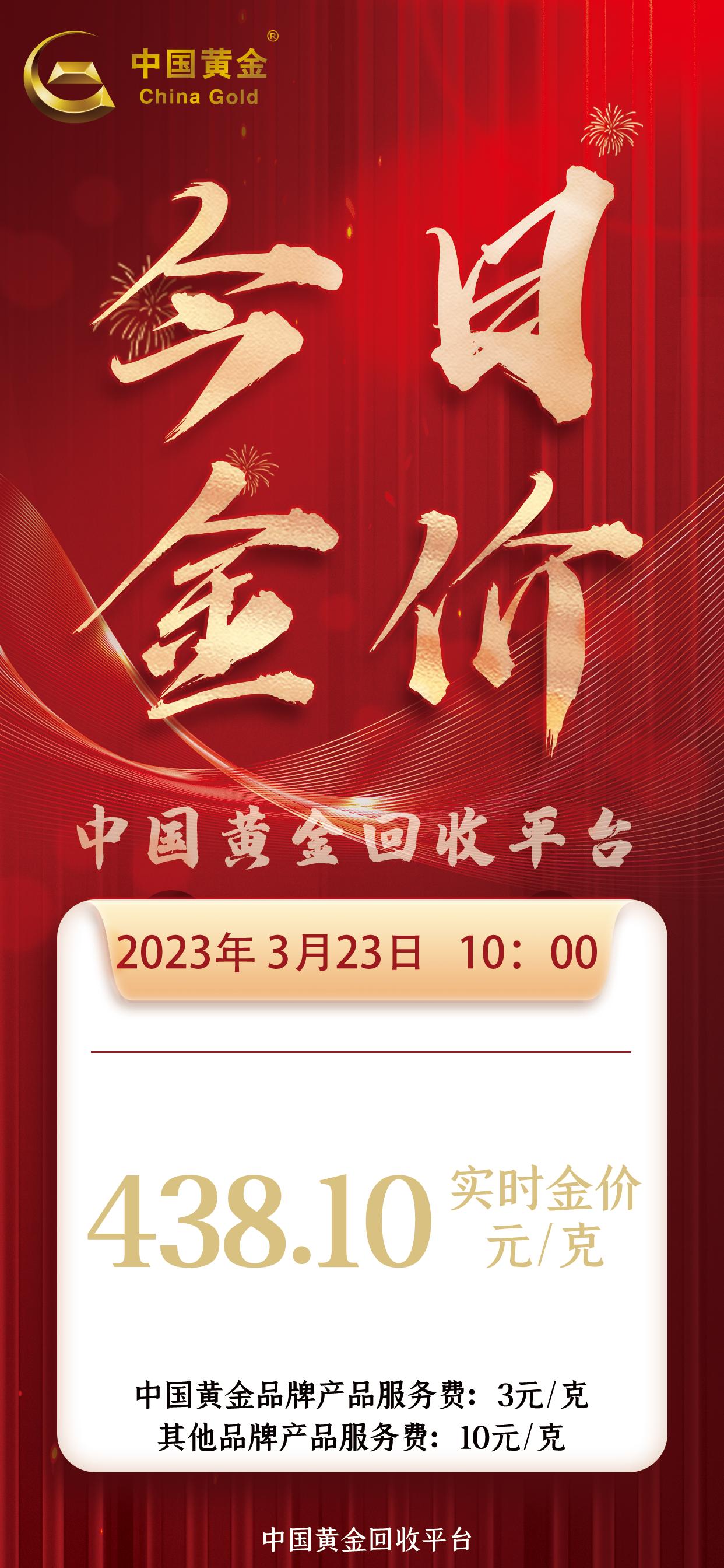 金价今天多少一克最新价格,金价今天多少一克最新价格，一篇文章带你了解黄金市场的动态