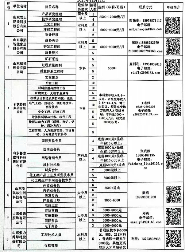 平度信息港最新招聘信息，科技驱动招聘革新，智能招聘新时代开启