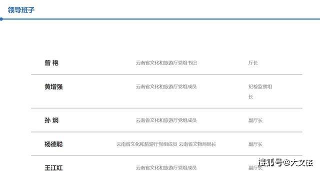 湖北省最新人事任免,湖北省最新人事任免，多方观点分析与个人立场阐述