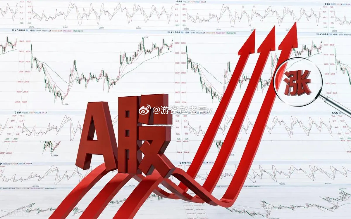 今日股票最新消息,今日股票最新消息📈股市动态速览