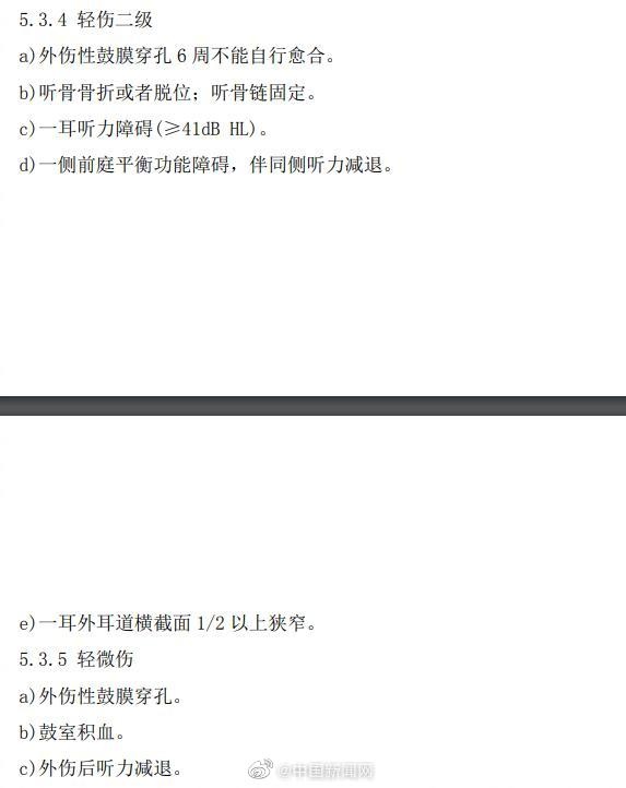 轻伤二级赔偿最新标准，科技与生活的融合影响赔偿力度