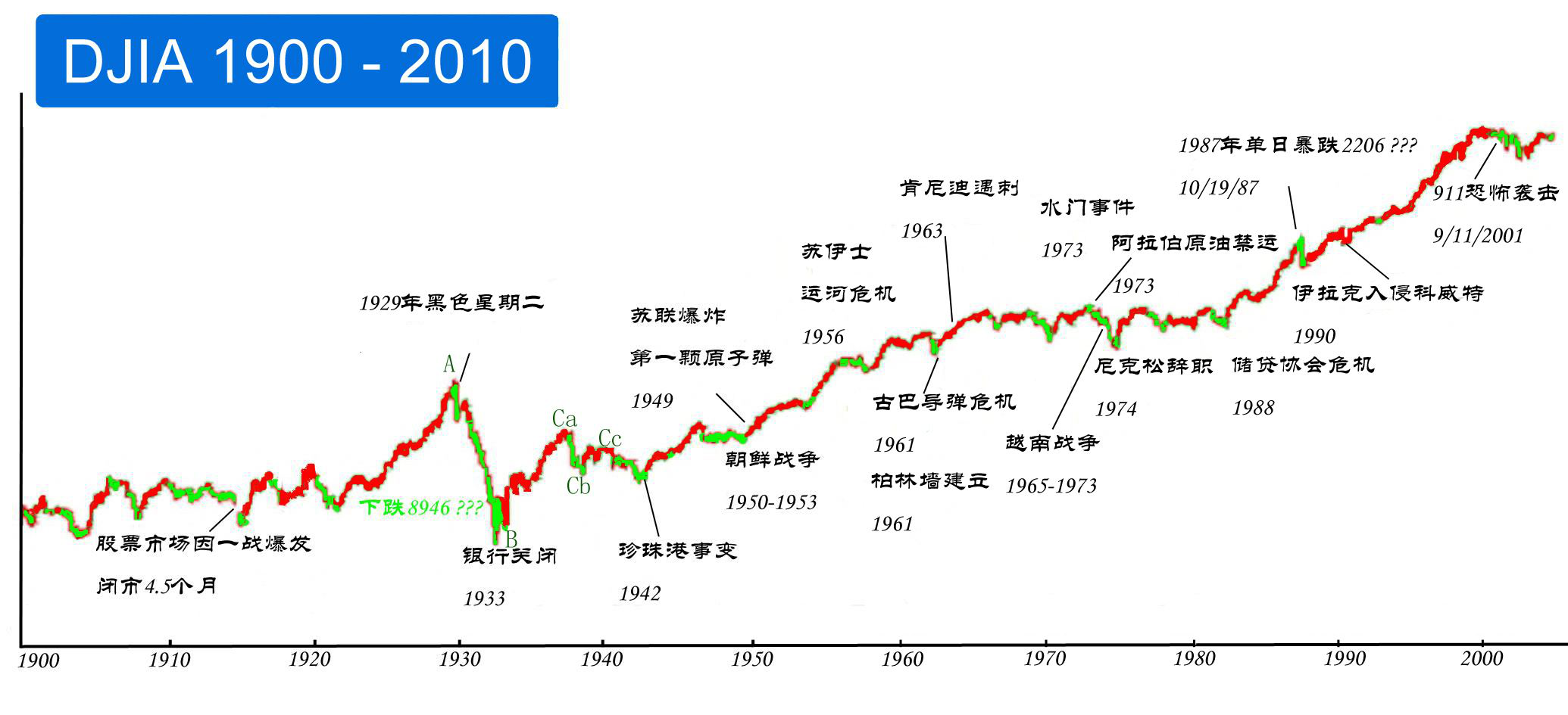 深度解读市场热点与趋势，最新股票消息汇总