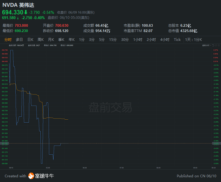 商用中央空调 第425页