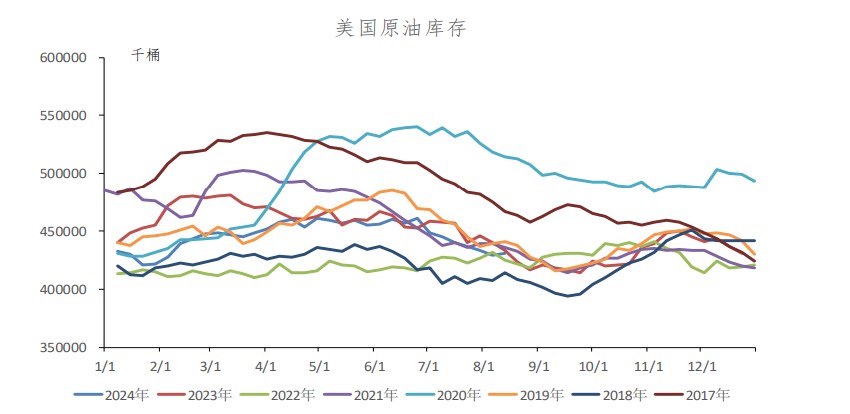 国际原油最新的价格,国际原油最新价格下的温馨日常