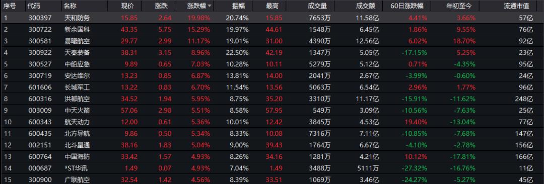 宝塔实业最新消息,​​宝塔实业最新消息📢🚀
