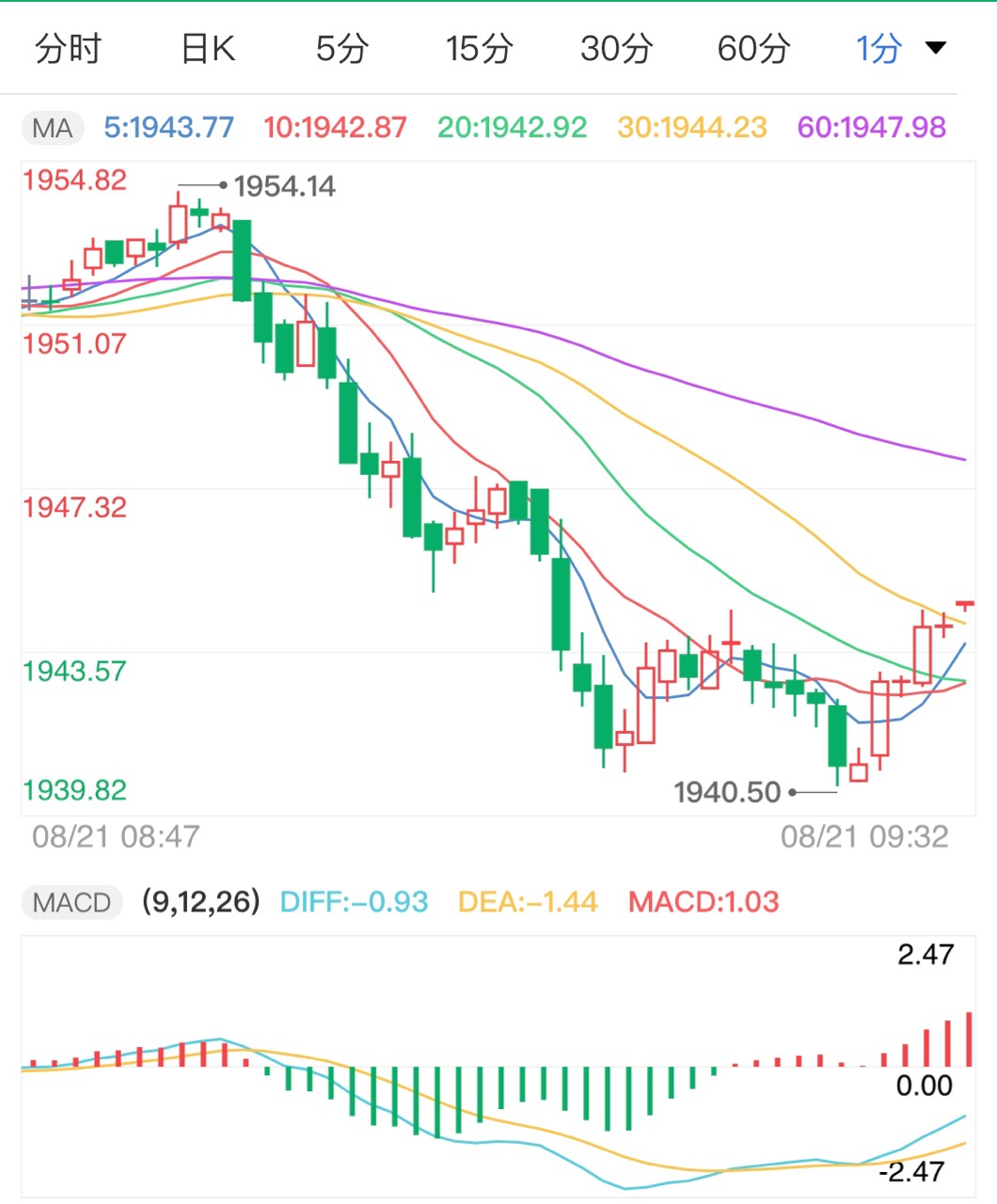 中美局势详解，局势分析、应对步骤指南（适用于初学者与进阶用户）