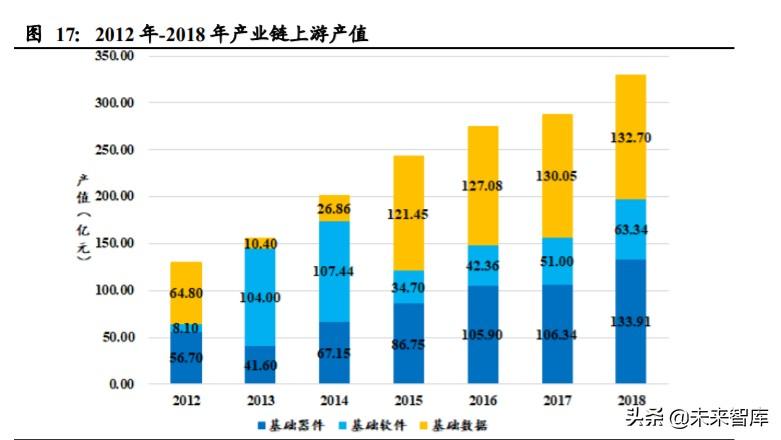 微X模块最新版，科技引领智能新纪元，重塑生活体验