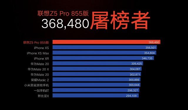 cpu天梯图最新,CPU天梯图最新全面解读，让你轻松挑选理想处理器！