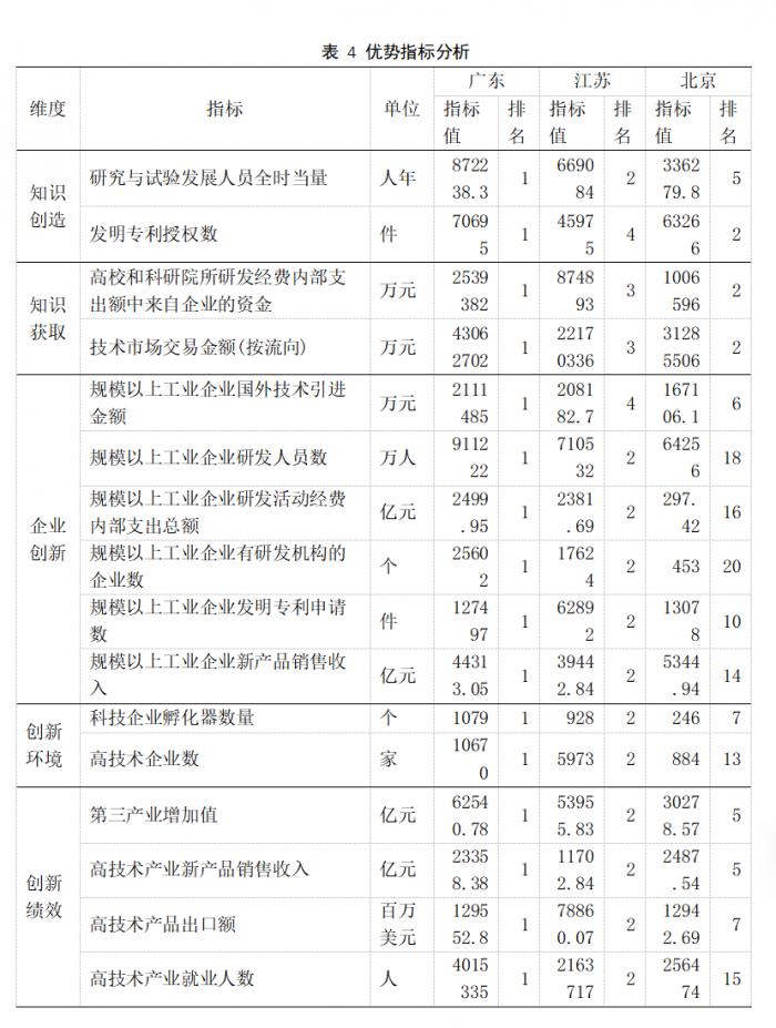 斯诺克世界最新排名深度解析，多维度视角下的观点分析