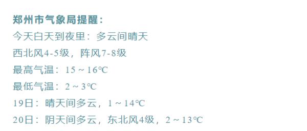郑州天气预报揭秘，暖心故事同步更新