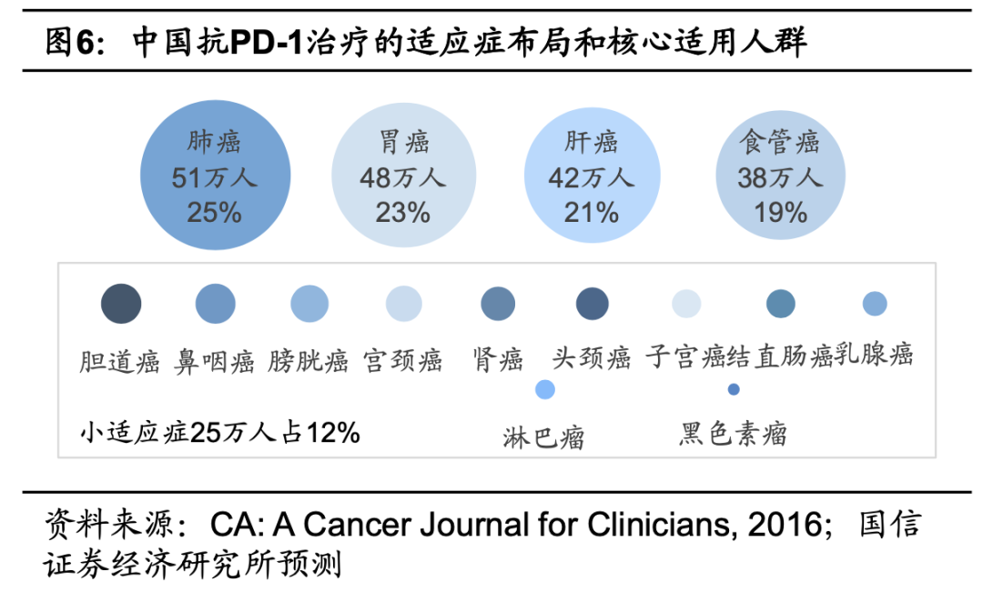 中国最新抗肿瘤新药，小明的奇迹之旅与友情的力量鼓舞抗癌之路