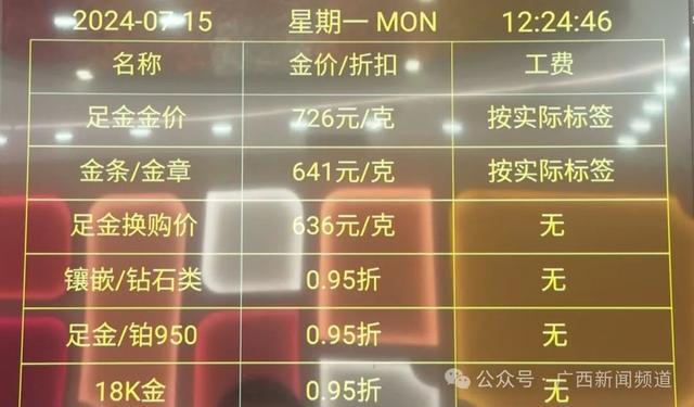 今日黄金回收价格查询，市场动态与趋势分析