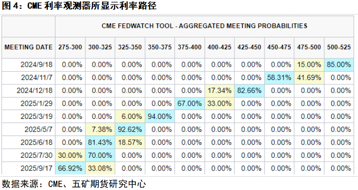 国际金价最新消息获取与分析步骤指南，适合初学者与进阶用户