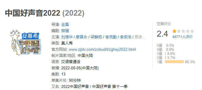 中国新哥声最新一期,深入登降数据利用_精密版23.424