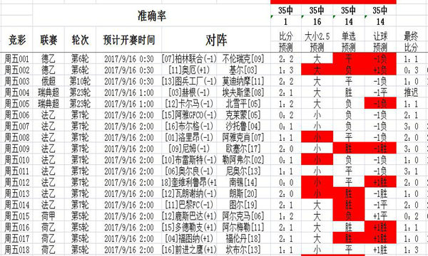 五林笼中对最新一期,科学依据解析_丰富版23.191