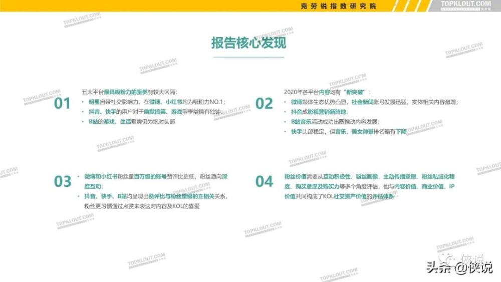 傅雨言穆皓轩最新章节,数据评估设计_见证版23.314