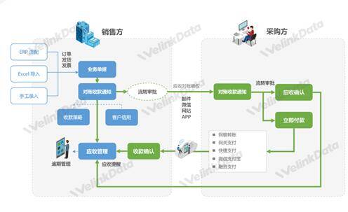 北仑锦绣千丈最新房价,数据驱动方案_影视版23.864