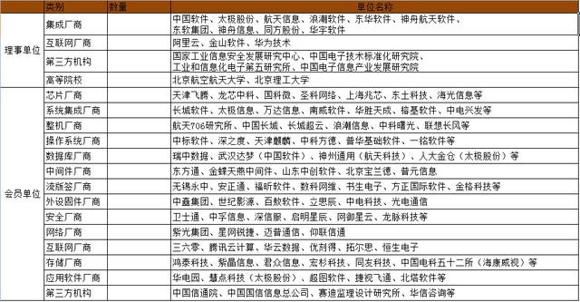 国恒退重整的最新消息,现象分析定义_原型版23.384